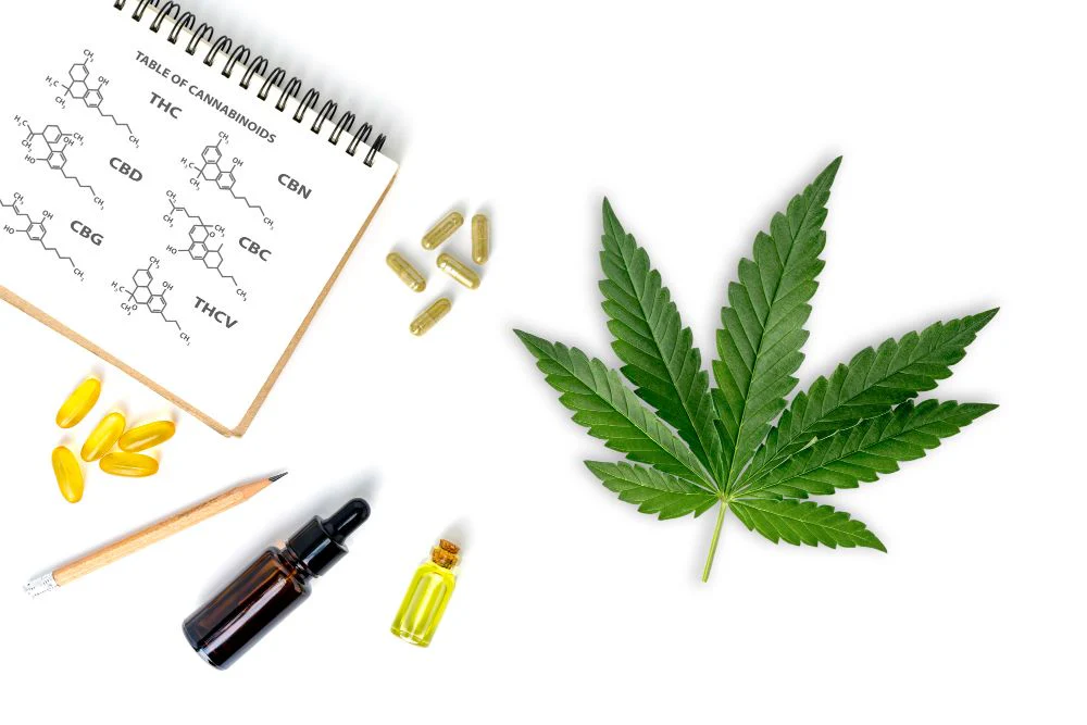 Chemical Profile of Diamond Frost CBD