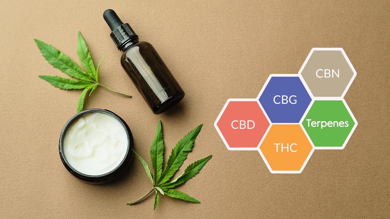 Full Spectrum Extracts vs Isolated Cannabinoid Products in Medical Cannabis