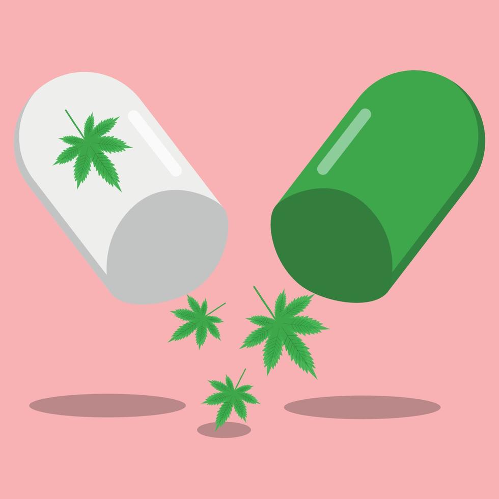 Medical Benefits 2