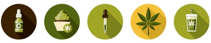 chemdawg sour diesel ingestion