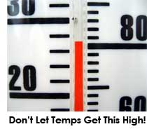 marijuana growing temperature sm
